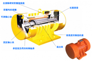 如何正確安裝振動(dòng)電機(jī)？